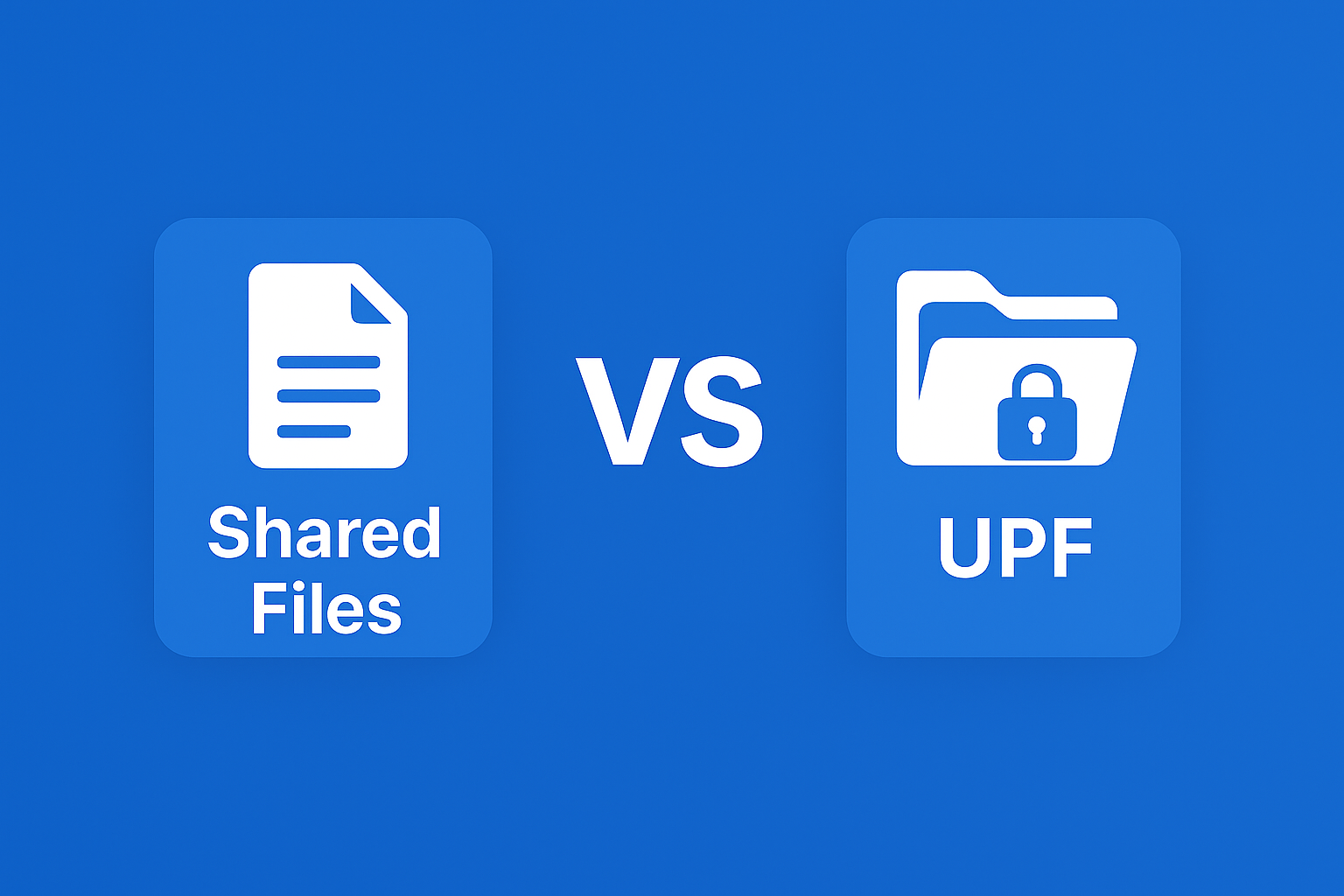 shared files vs user private files