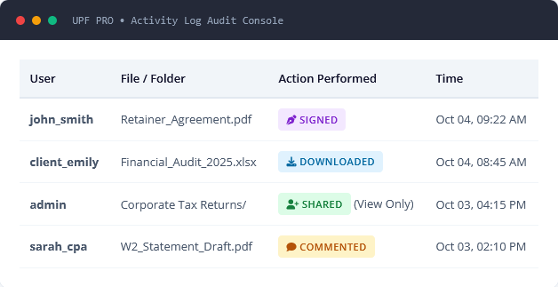 Activity Log – Addon User Private Files PRO Wordpress Secure Login Form