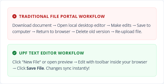 Text Editor – Addon workflow Text Editor – Addon workflow
